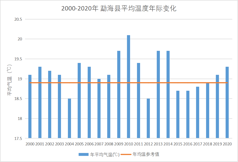 微信图片_20221012110757.png