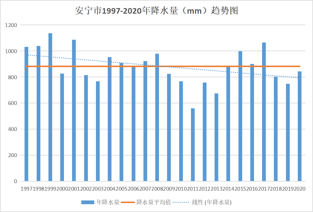 微信图片_20221012111116.png